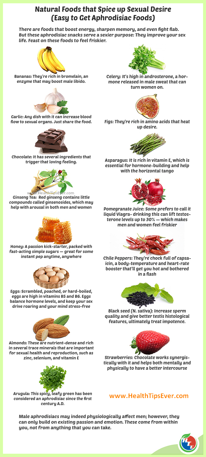 15 Best Natural Aphrodisiac Foods Health Tips Ever